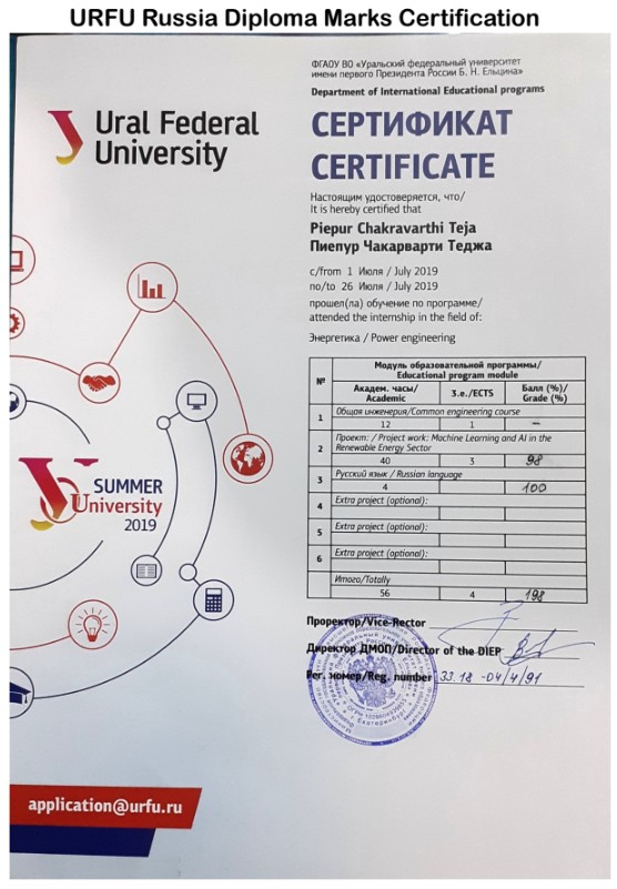 Achievement 6